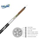 Fiber Optical Cable