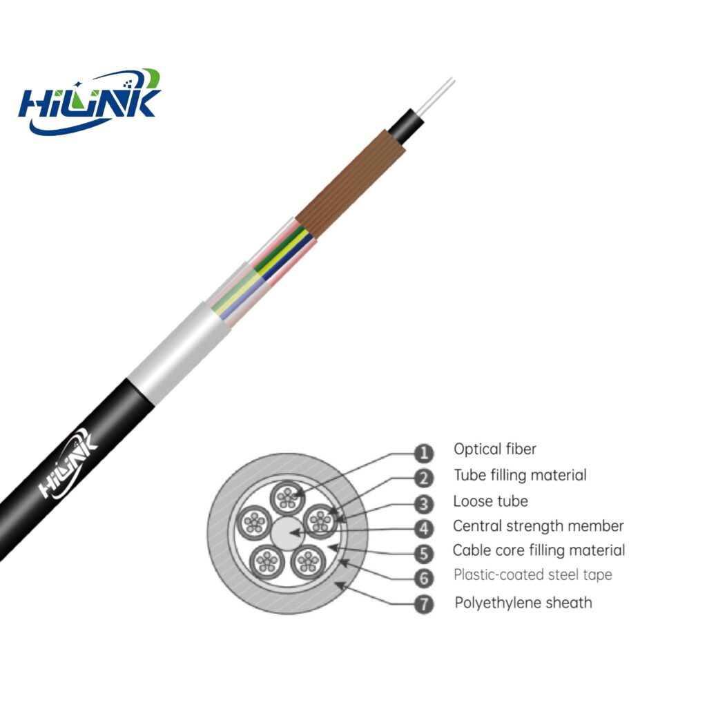 GYTA Tube Layer Stranded Non-armored Optical Cable - Fiber Optical Cable - 浙江大山泵业集团有限公司